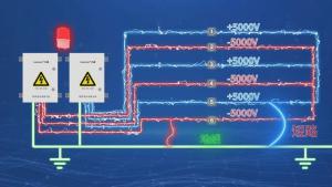 蘭星科技又搞大事情！六線制高壓電網(wǎng)，直接把安防等級(jí)拉滿！