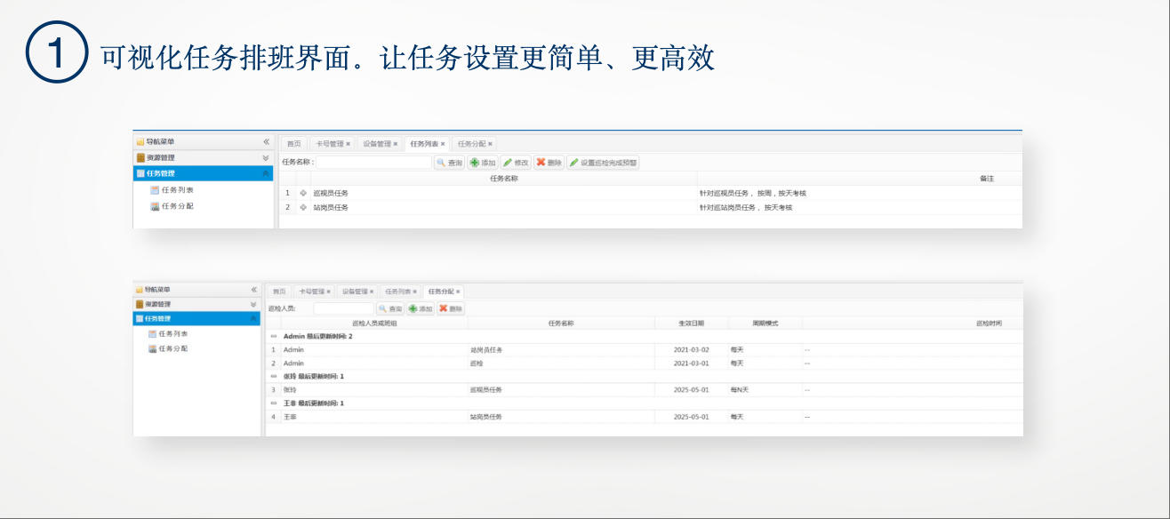 前崗查哨系統(tǒng)方案 前崗查哨系統(tǒng)方案